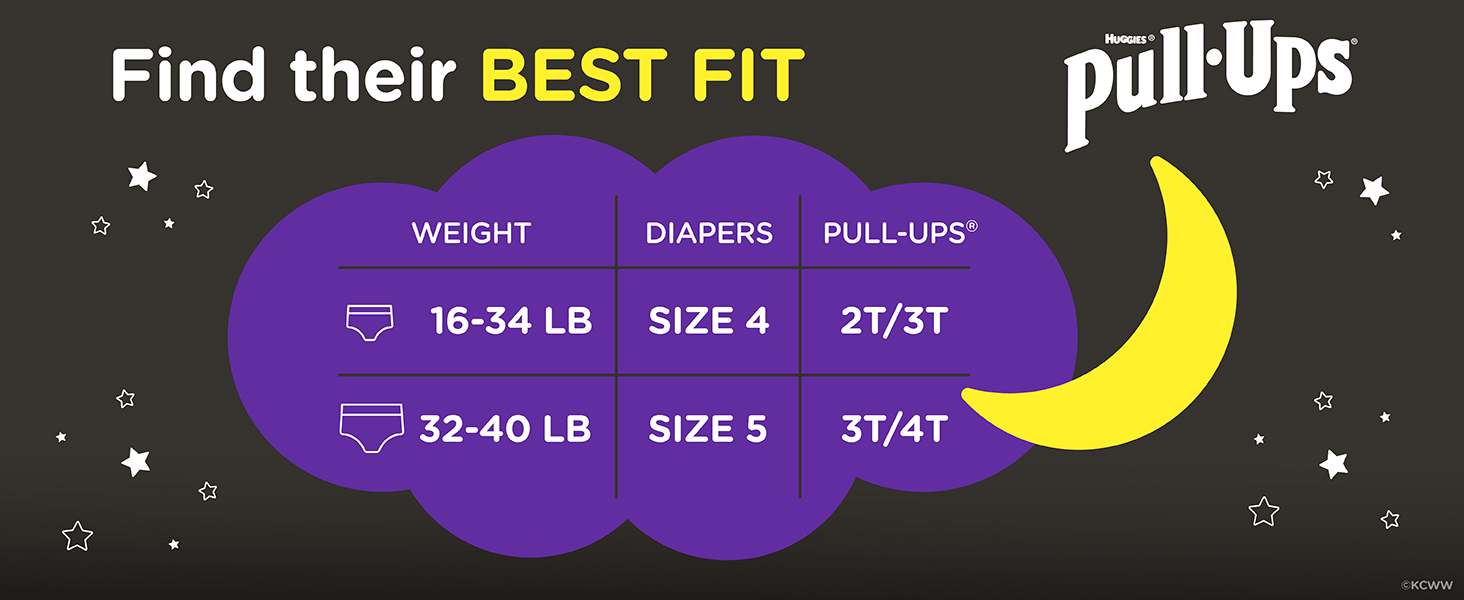 Huggies Size 5 Diapers, Boys Potty Training Underwear, Easy Open