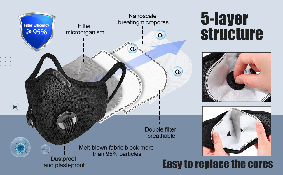 Sports Face Mask 