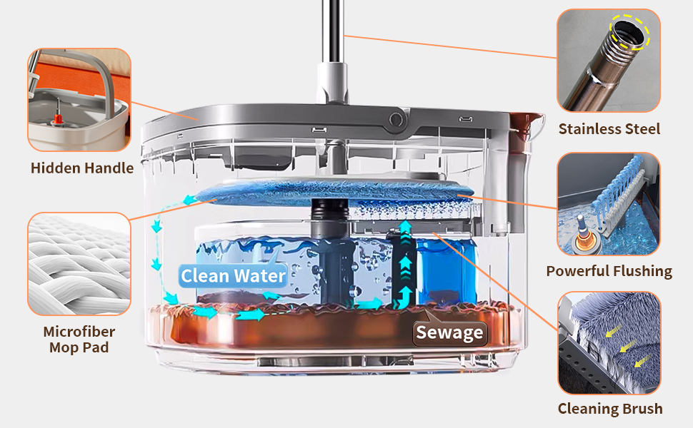 KZKR Spin Mop and Bucket set