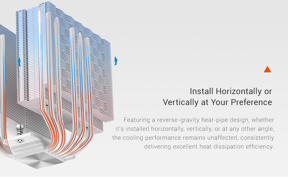 PCCOOLER CPS RZ620 CPU Cooler