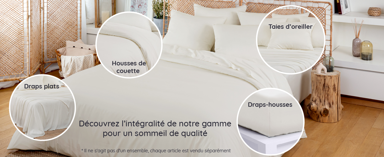 lit avec zoom sur différents draps tels que taie d&amp;amp;#39;oreiller 65x65 et drap housse matelas épais