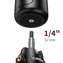 Standard 1/4" Screw