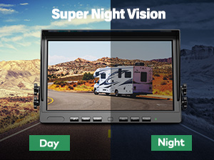 monitor with night vision