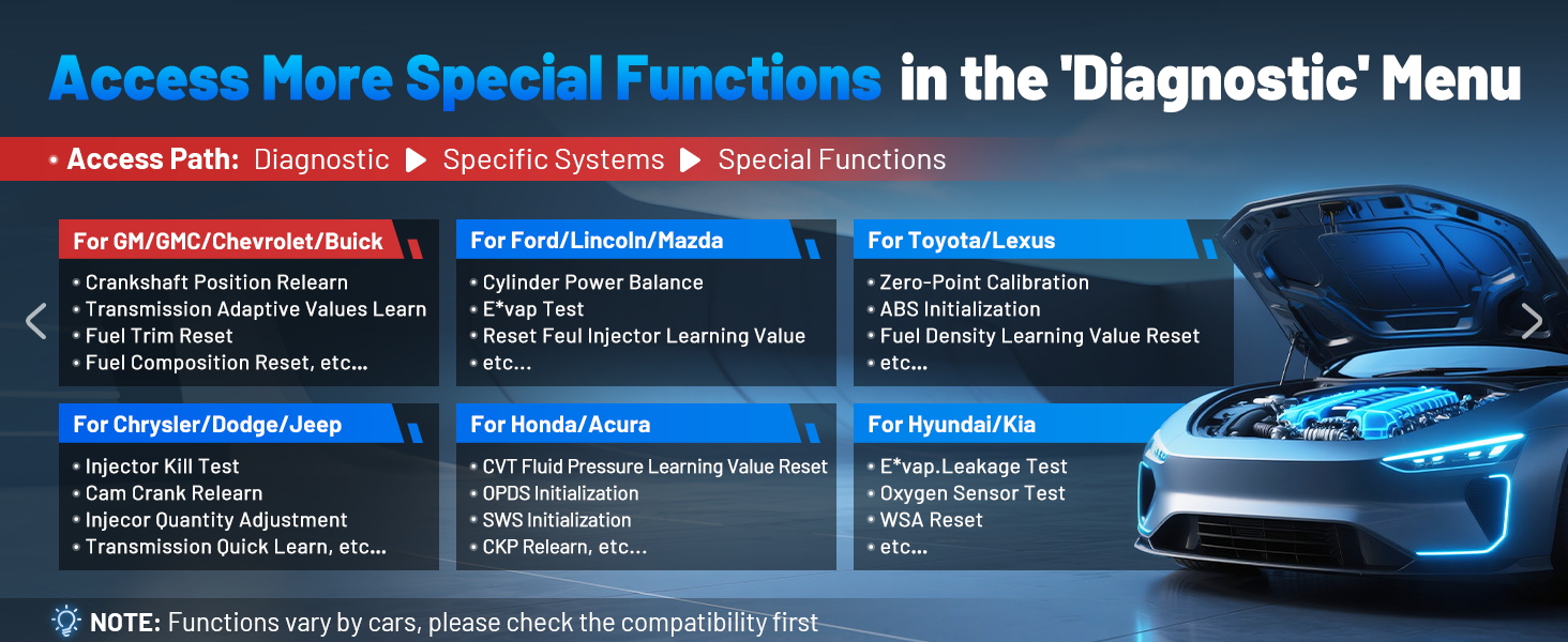 x100 max car diagnostic tool with more special functions
