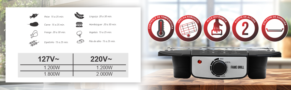Churrasqueira FAME