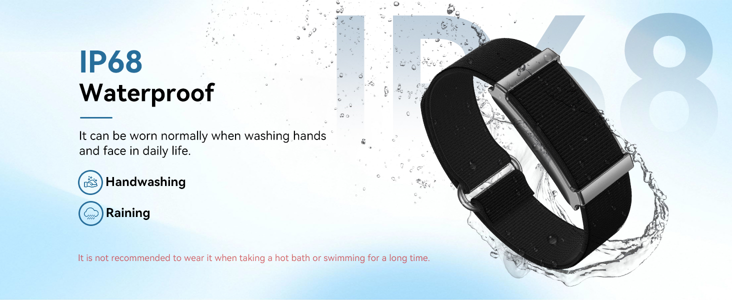 ip68 waterproof