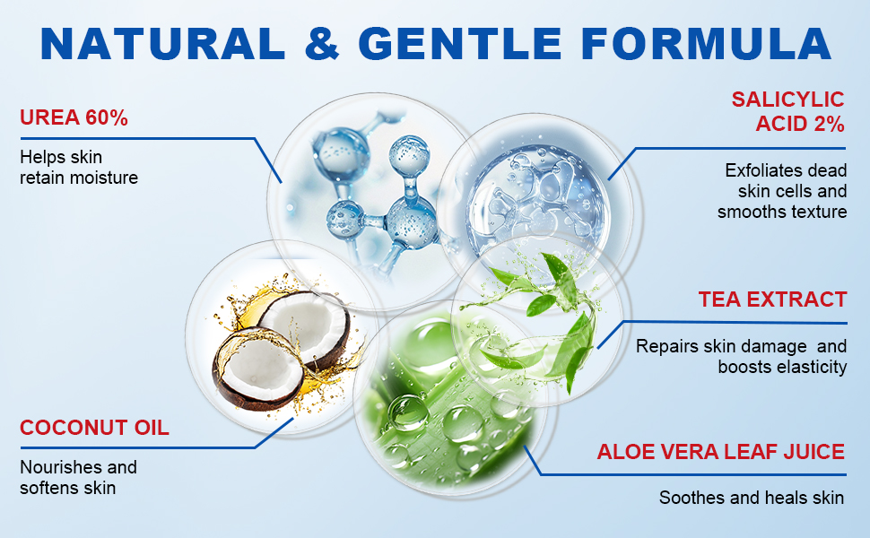 NATURAL & GENTLE FORMULA