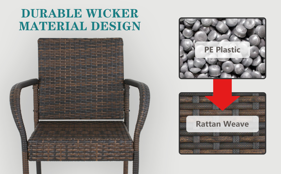Durable wicker material