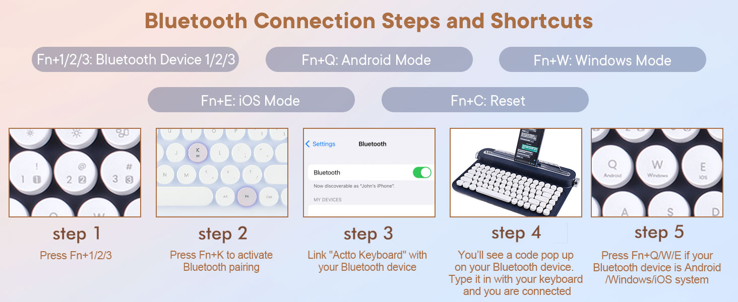 PolaTab ACTTO Retro Mini Bluetooth Typewriter Keyboard, 84