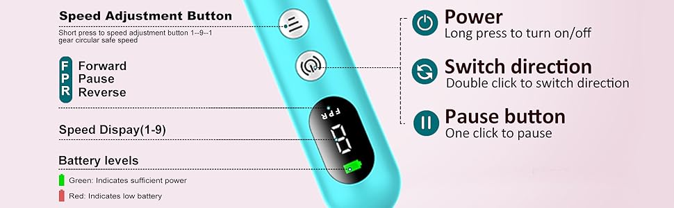 Product Introduction