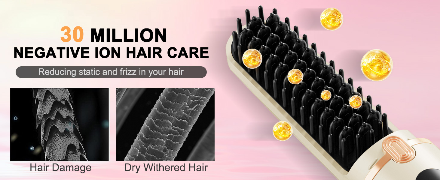 Negative Ion Hot Comb Hair Straightener