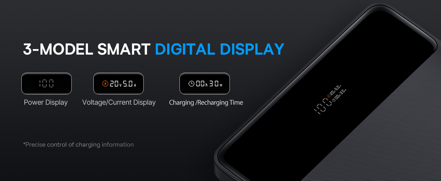 Blade 100W Power Bank Unboxing