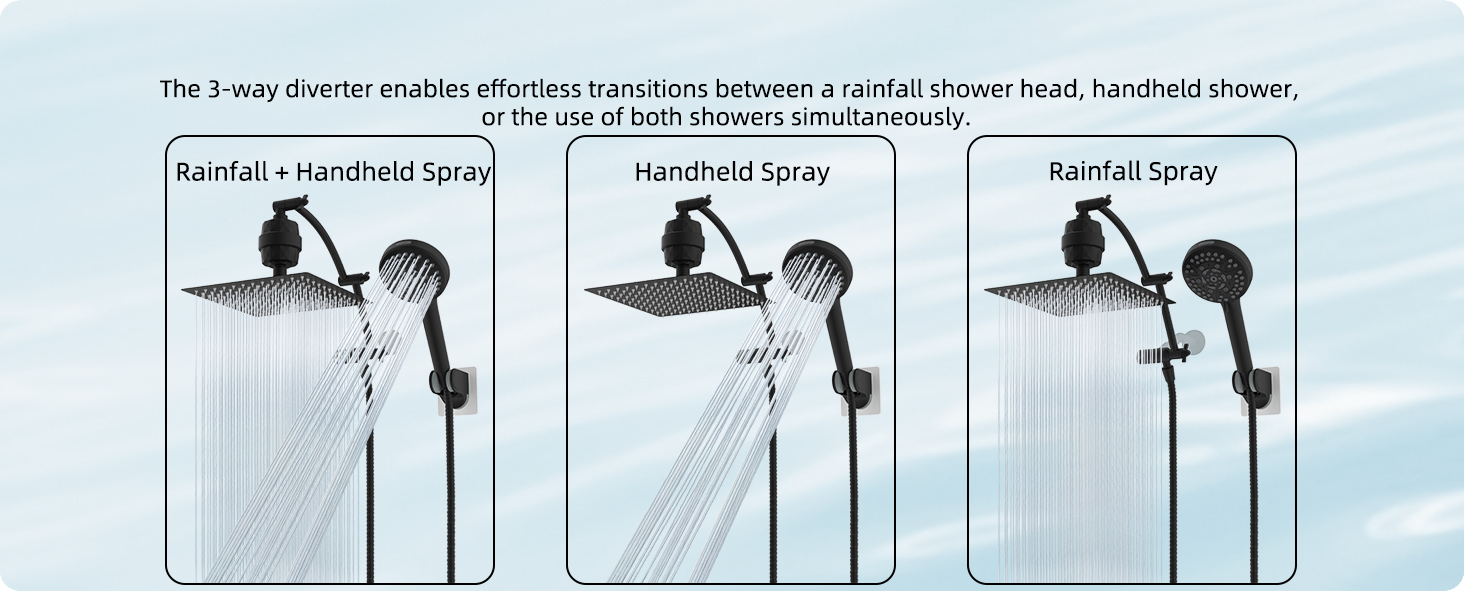 rainfall shower head