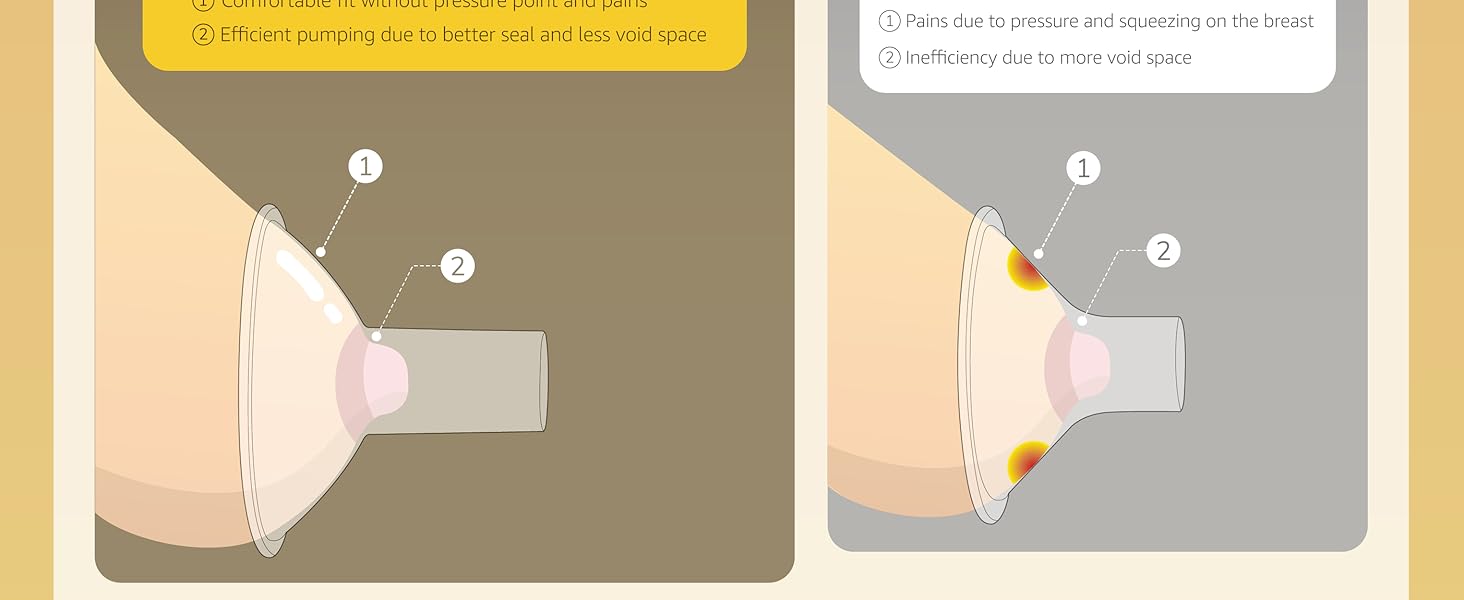 Maymom MyFit Shield Crater Series