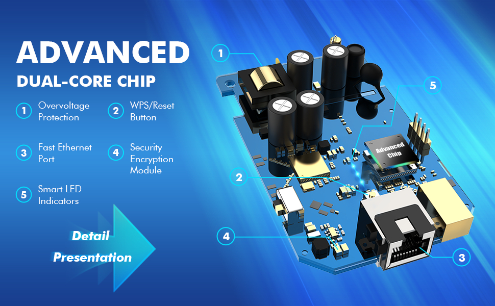 wifi range extender signal booster