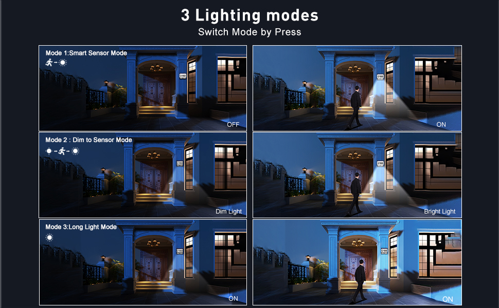  House Numbers Solar Powered Address Sign