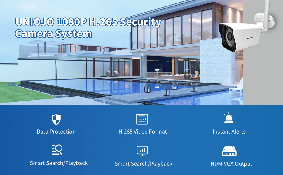 UNIOJO Security Camera System, 1080P Home Camera 4Pcs with