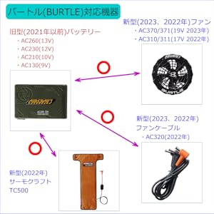 BURTLE　AIRCRAFT AC230バッテリーファン セット 12v BURTLE バートル エアークラフトファン＆バッテリーセット/AC230