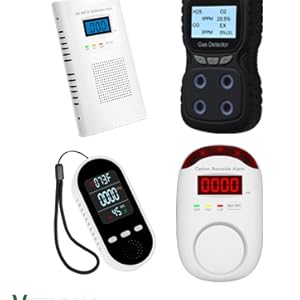 2 in 1 Gas and CO