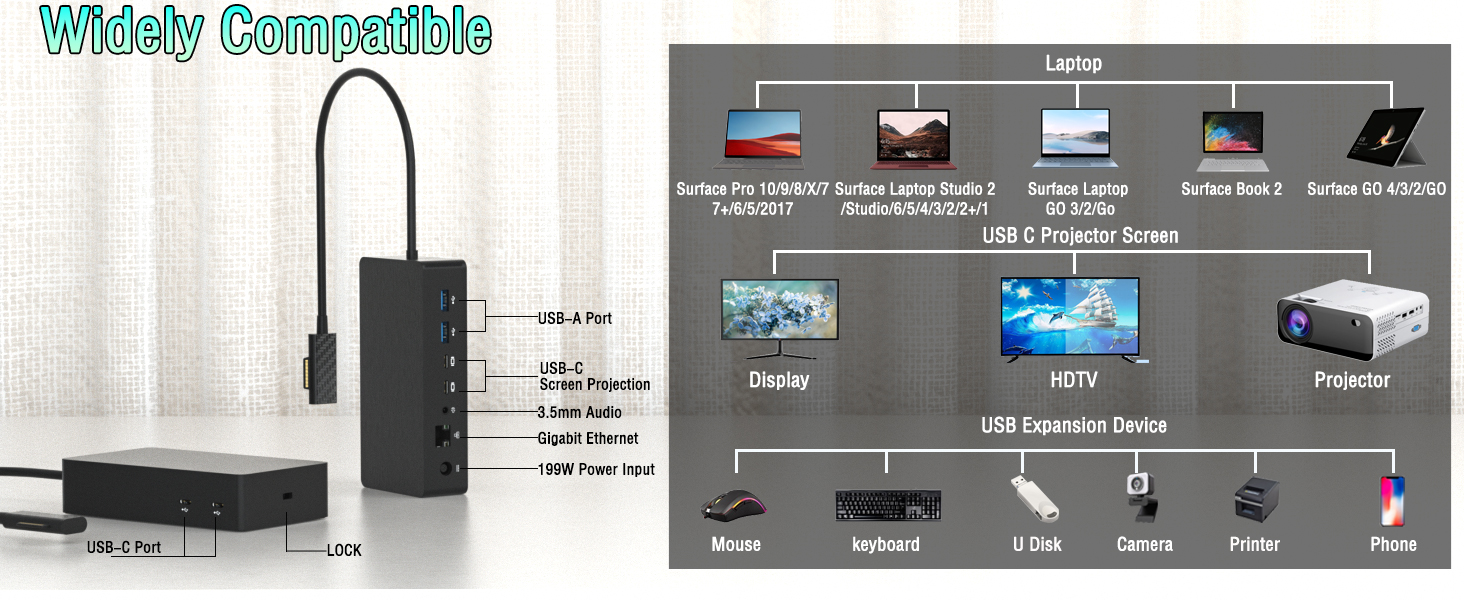 surface pro docking station