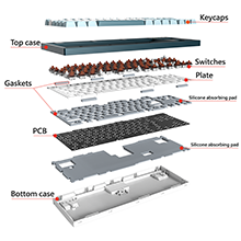 MKey TKL Keyboard Layers