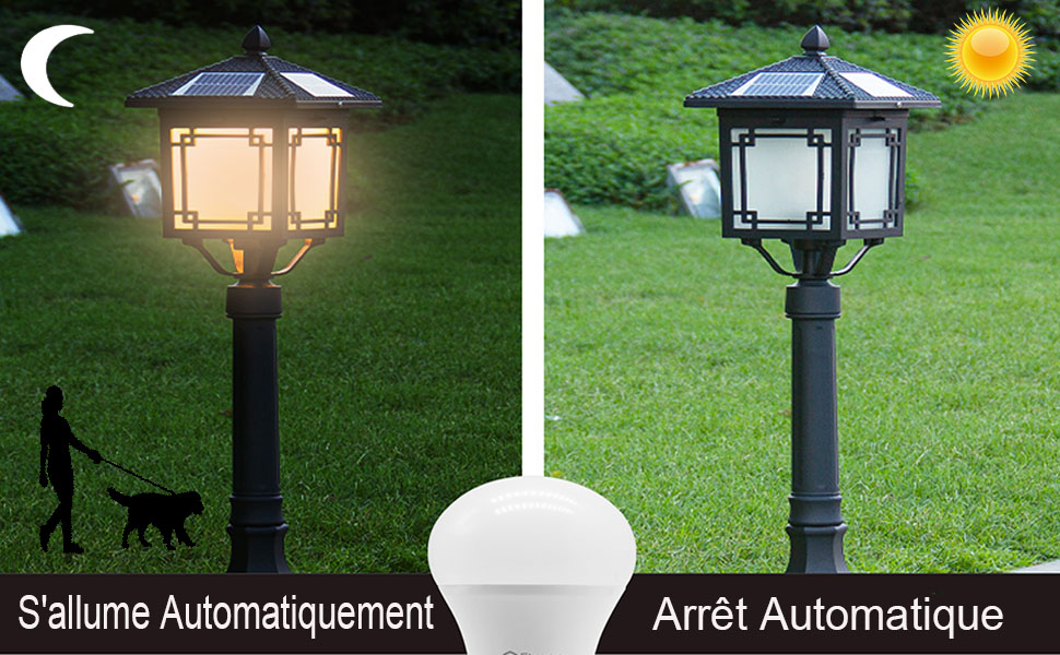 Lampadaire Exterieur Avec Detecteur De Mouvement Etrogo Ampoule led E27 Detecteur de Mouvement 12W 1100Lm Blanc Chaud