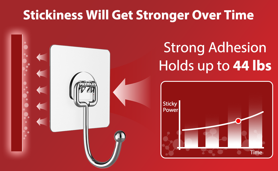 Strjobaili 20Pack AllPurpose Large Adhesive Hooks for Hanging, Heavy Duty Hold 44 lb(Max