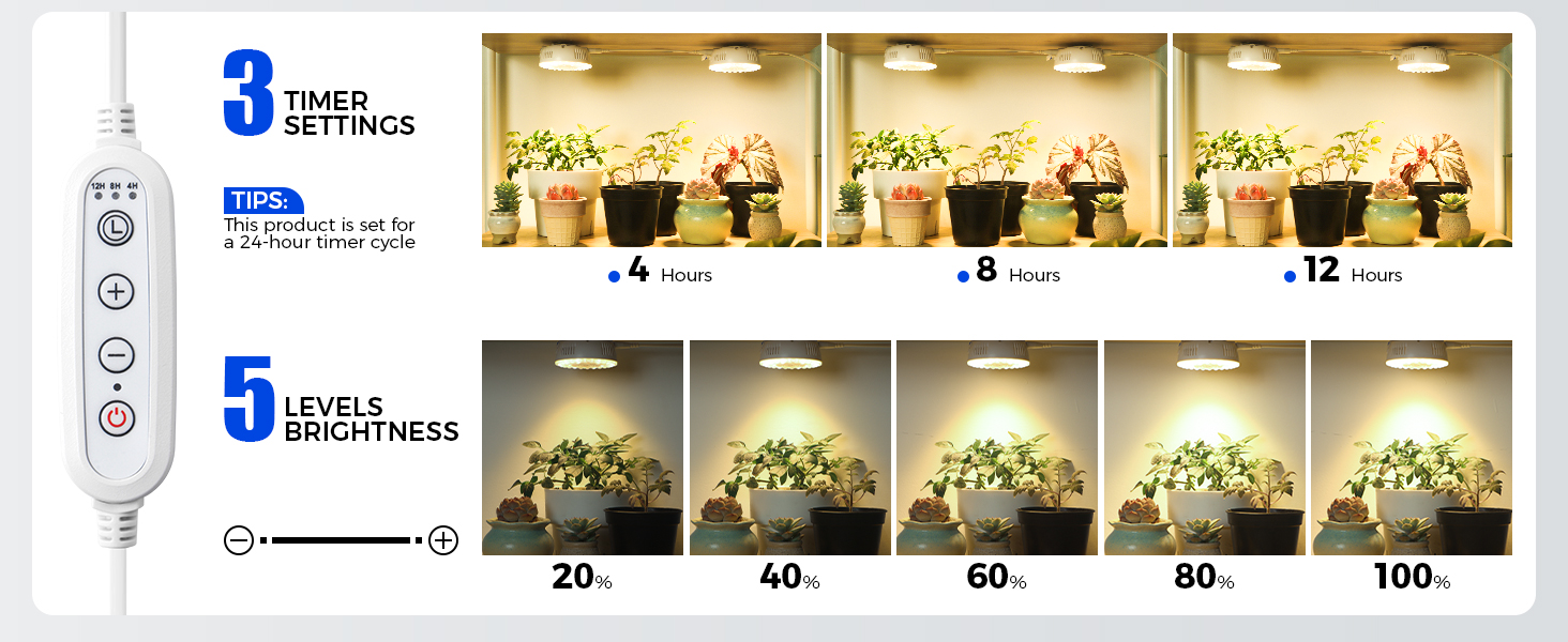 puck grow light full spectrum led grow light for indoor plant light magnetic linkable