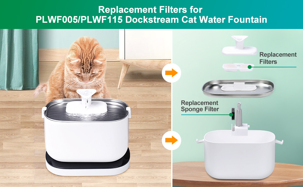 4 Pack Replacement Filters for 2.5L/84oz Dockstream Cat