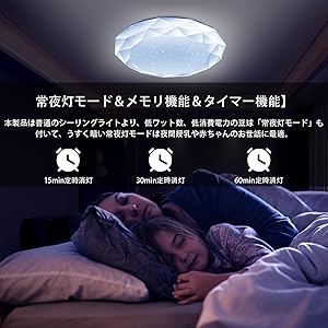 定価4.7万　美品　LEDシーリングライト Amazon.co.jp : LEDシーリングライト 4畳-6畳 24W 【日本語説明