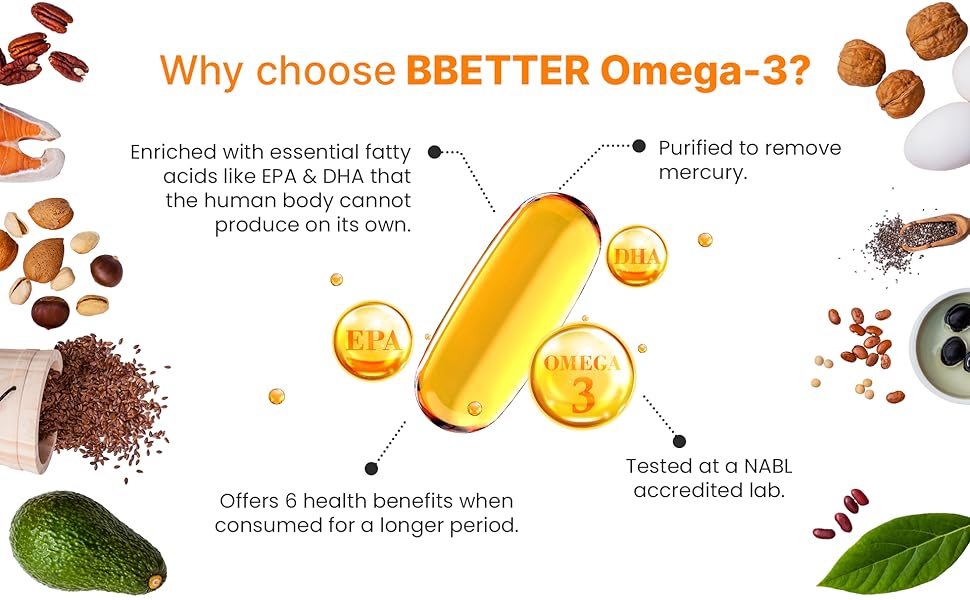 BBETTER Omega 3 Fish Oil 1000mg High Strength for Healthy Heart, Brain