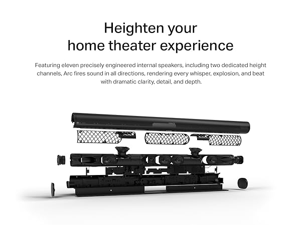 SONOS プレミアムスマートサウンドバー Sonos ARC WHITE Sonos Arc - The Premium Hdmi Soundbar with Dolby Atmos (White