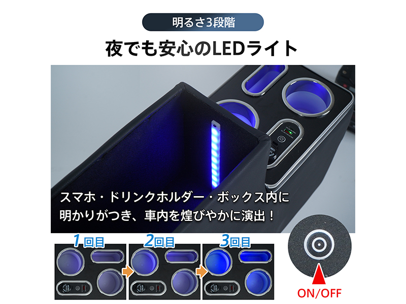 Amazon | Fkstyle【90系 ノア・ヴォクシー専用】コンソール