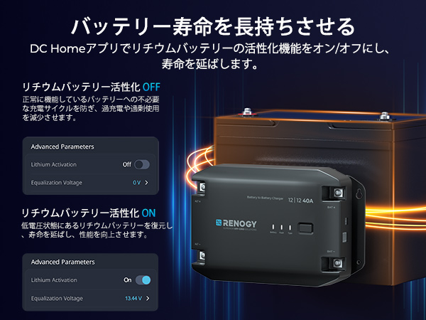 Amazon | Renogy 12V 20A DCC 走行充電器 Bluetooth接続対
