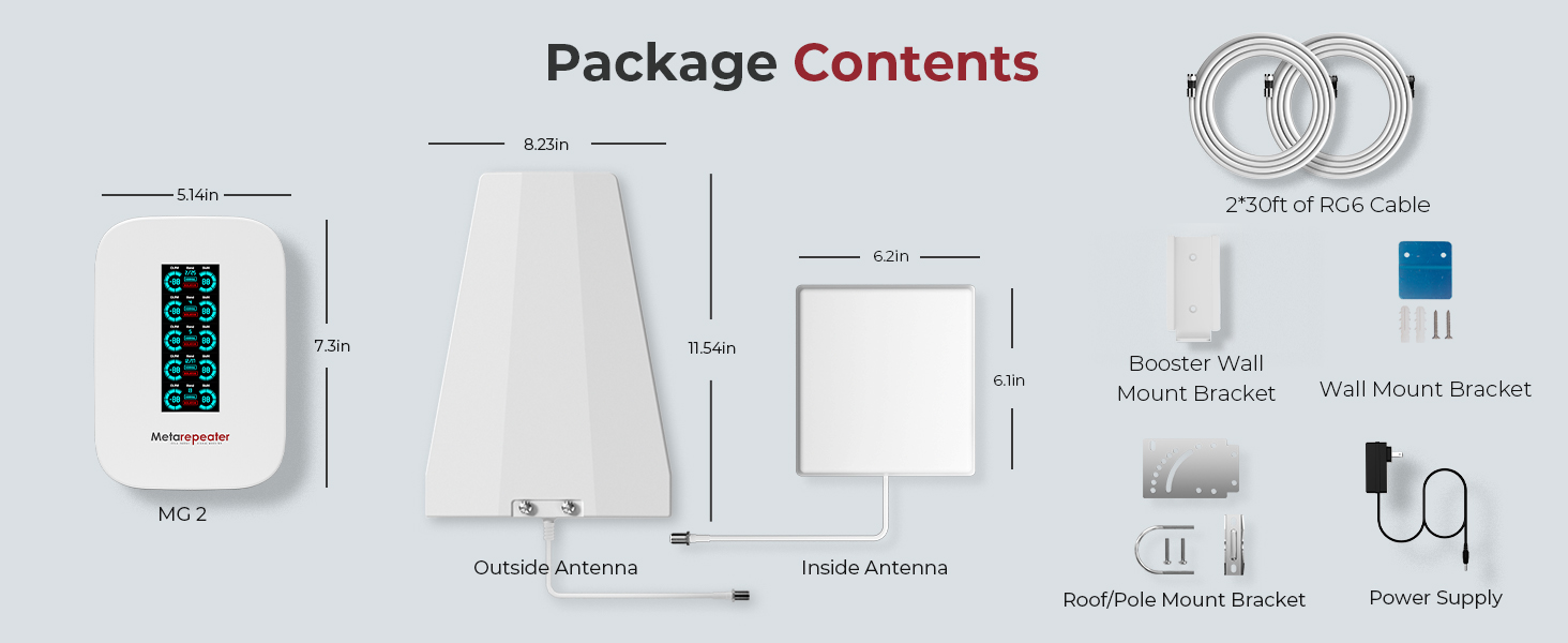 MG2-Package contents