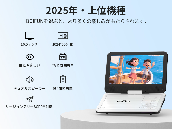 特価　BOIFUN ポータブルCD・DVDプレーヤー Amazon.co.jp: 【2025年 超軽量】 BOIFUN ポータブルDVD