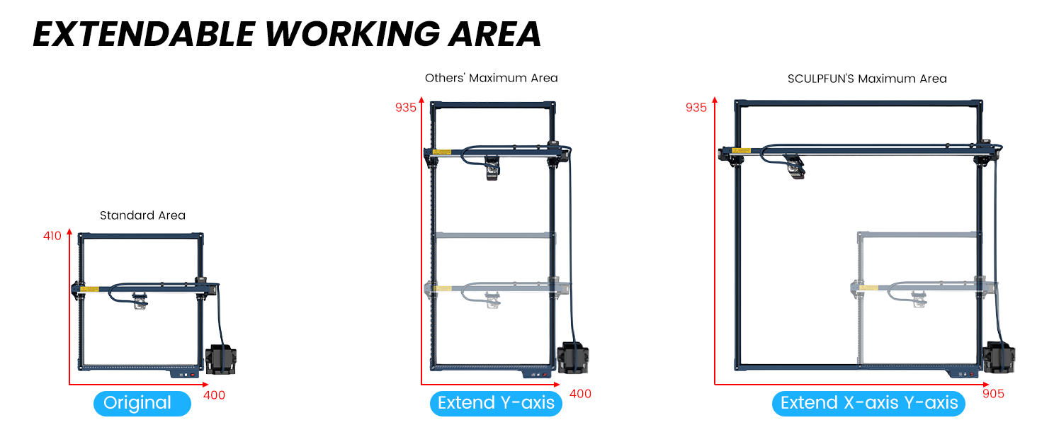 SCULPFUN S30 PRO Laser Engraver with Air Assist, 10000mW