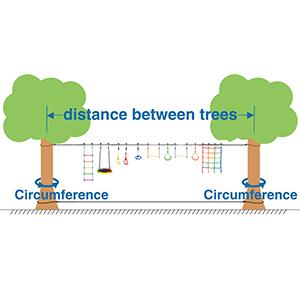 How to figure out setup distance