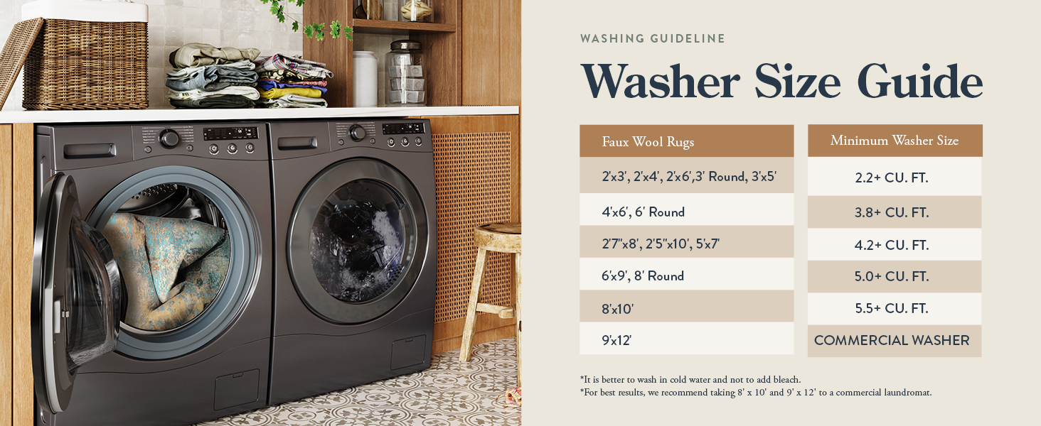 Machine Washable