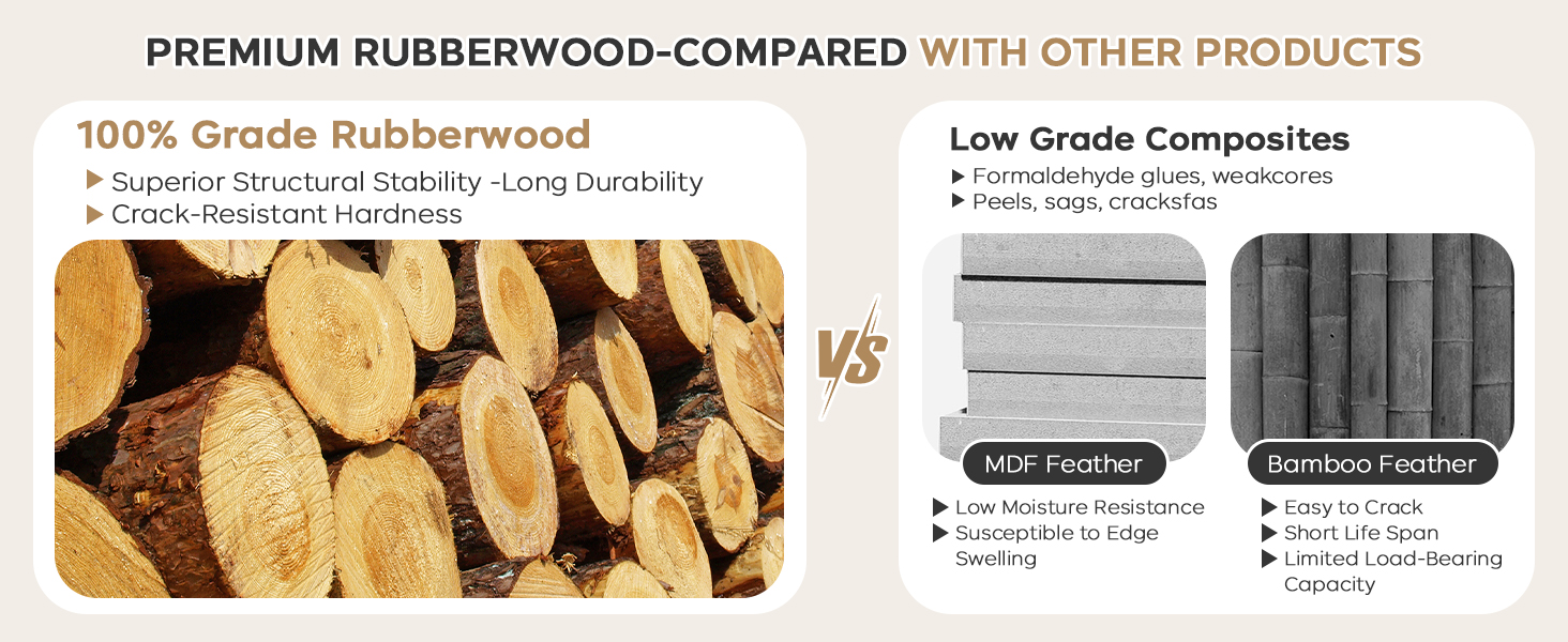 47.2" Button-Tufted Entryway Bench, Upholstered Faux Leather Ottoman Bedroom Bench End