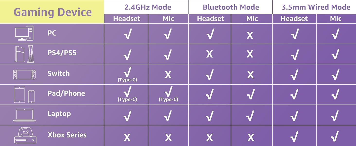 gaming headphones with mic