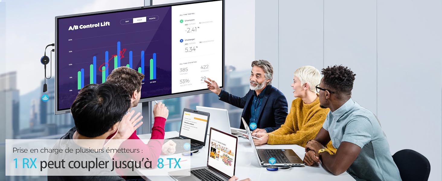 montrant un grand écran mural avec des graphiques et des tableaux de données, tandis que plusieurs personnes consultent du contenu sur