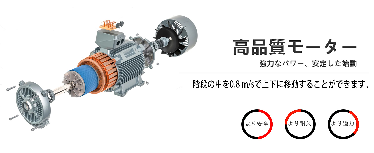 多機能階段昇降機 折り畳み 電動車椅子 介護車椅子