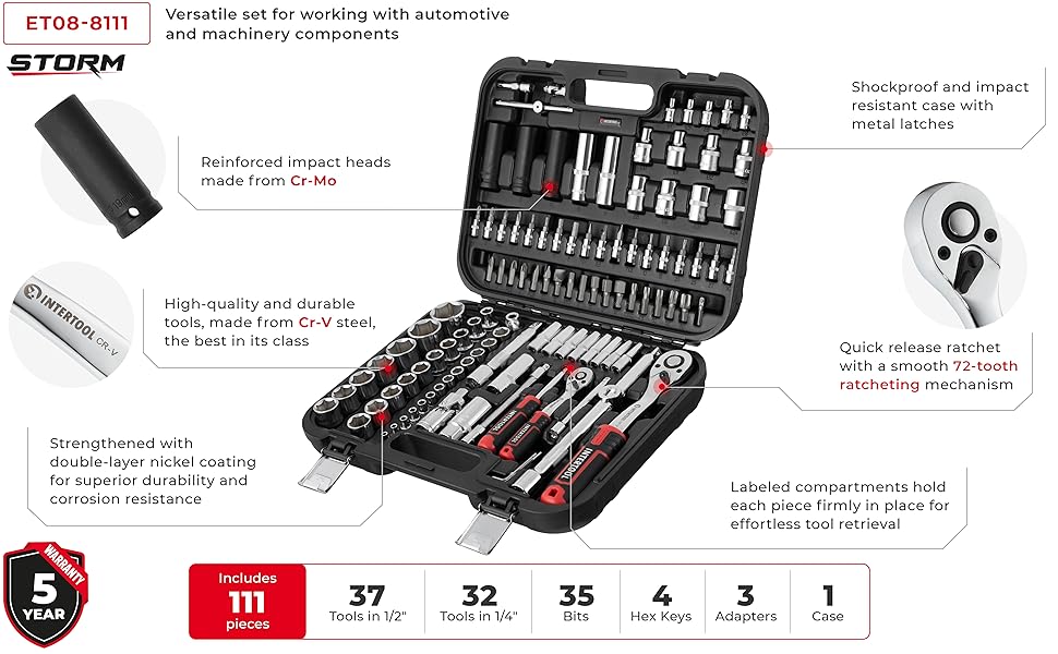 INTERTOOL Metric Socket Set, 1/4” & 1/2” Drive, 111Piece