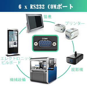 Amazon.co.jp: ミニPC Windows10 Core i5 4200U, 小型pc 16G