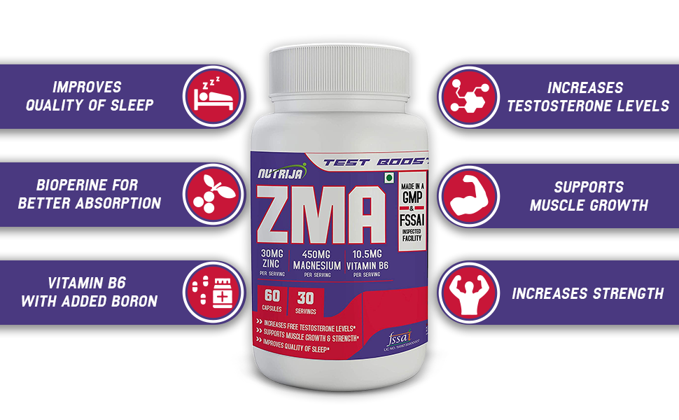 Nutrija ZMA (Zinc, Magnesium, Vitamin B6 with added Boron) Testosterone