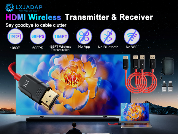  Wireless HDMI Extender Kit