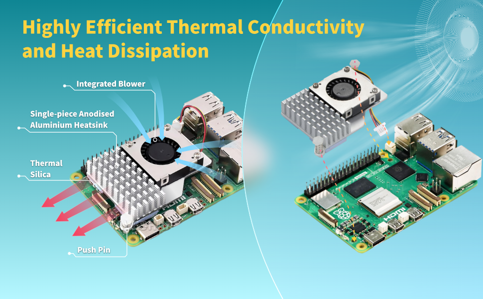 iRasptek Starter Kit for Raspberry Pi 5 16GB RAM-Pre-Loaded with 256GB ...