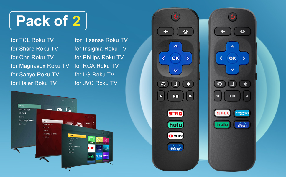 for roku TV Remote Replacement for tcl roku tv remote control replacement 