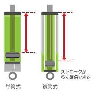 Amazon | TEIN (テイン) 車高調【FLEX Z】スズキ アルト HA36S